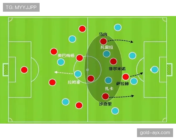 利物浦的攻防转换问题，已成为赛季中后段表现波动的重要制约因素